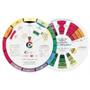 Color Computer Wheel Color Computer Wheel